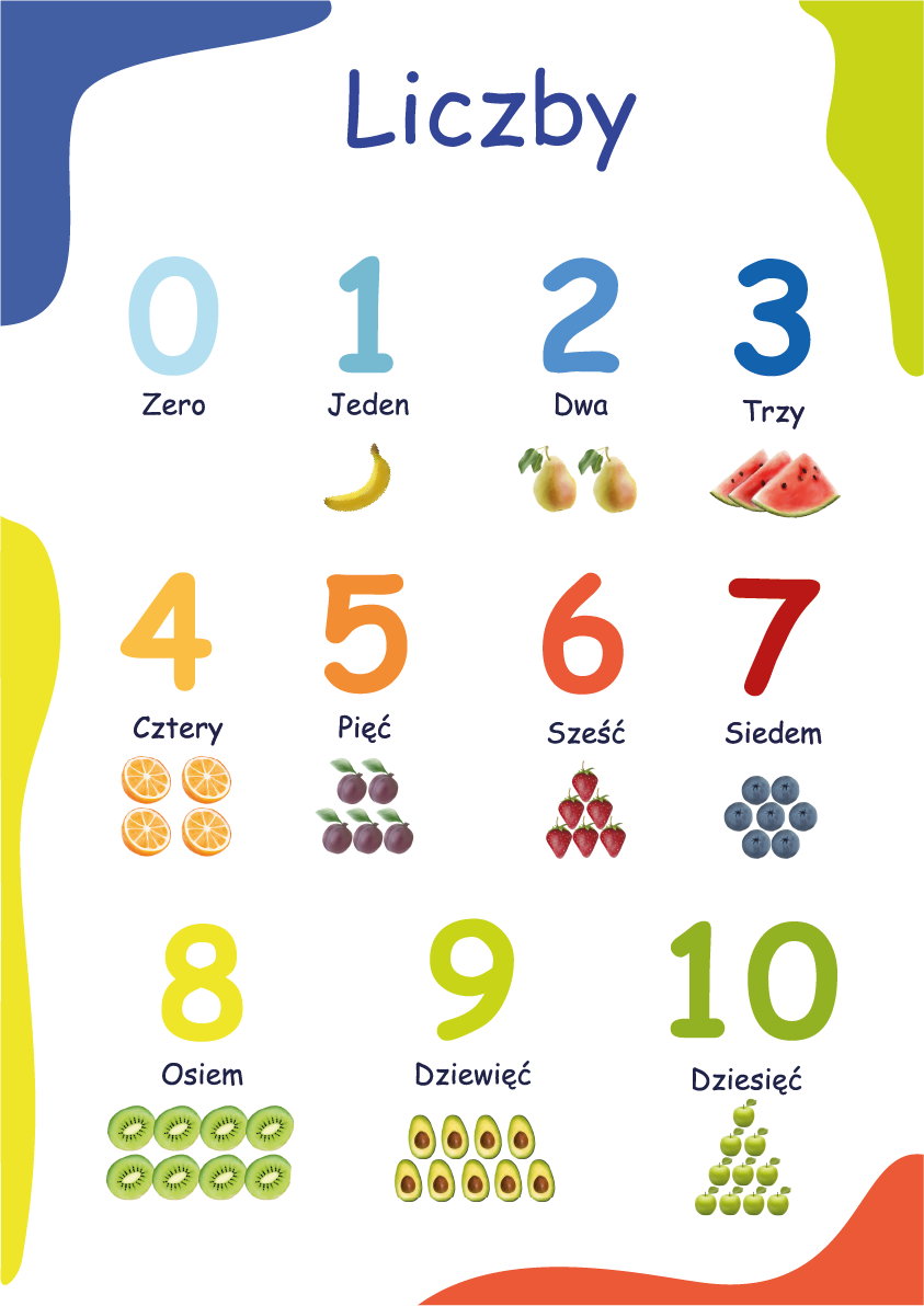 TABLICA EDUKACYJNA LICZBY 0-10 OWOCE KOLORY A3